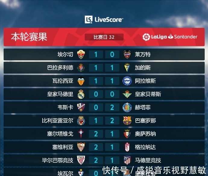 在东盟场